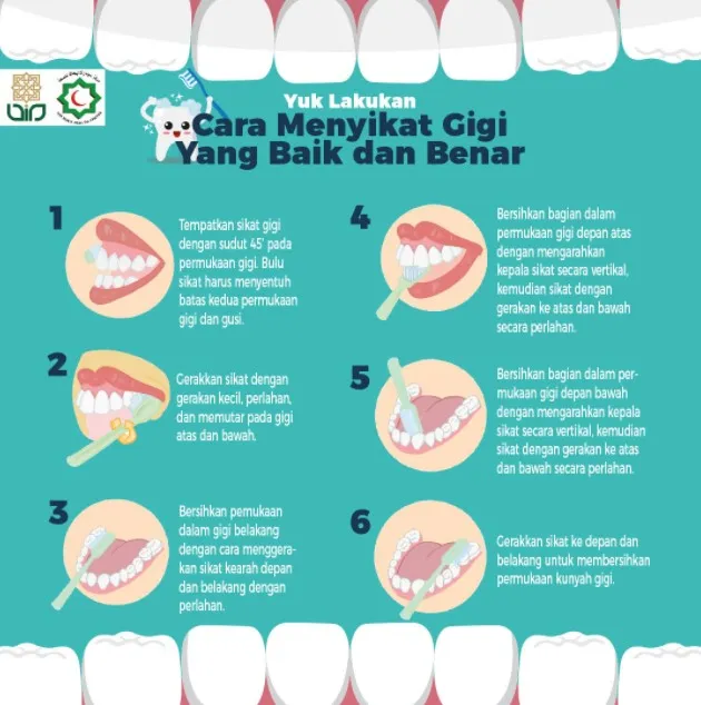 contoh iklan layanan masyarakat tentang cara menyikat gigi yang baik dan benar