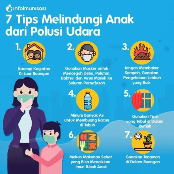 tips melindungi anak dari polusi udara