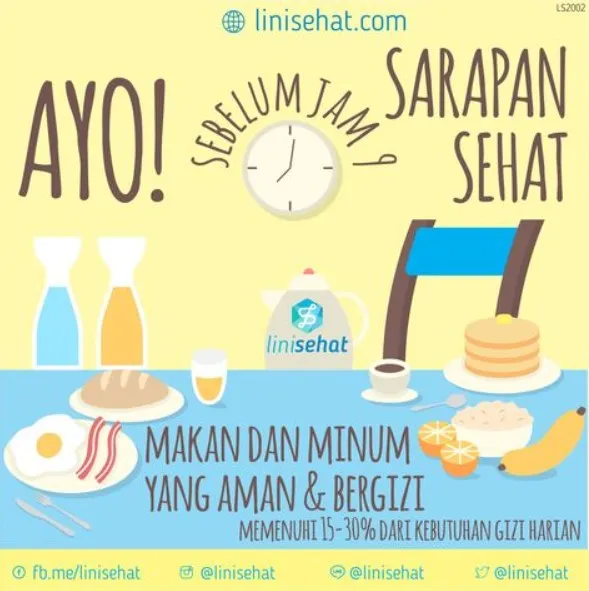 poster iklan pentingnya sarapan