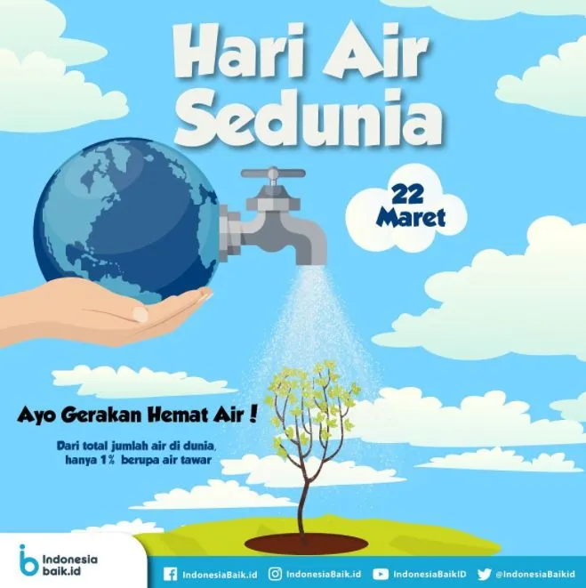 gambar hari air sedunia